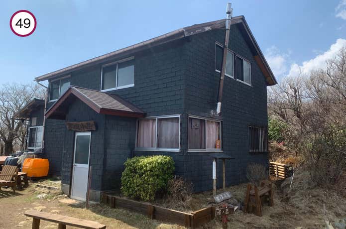 木ノ又小屋