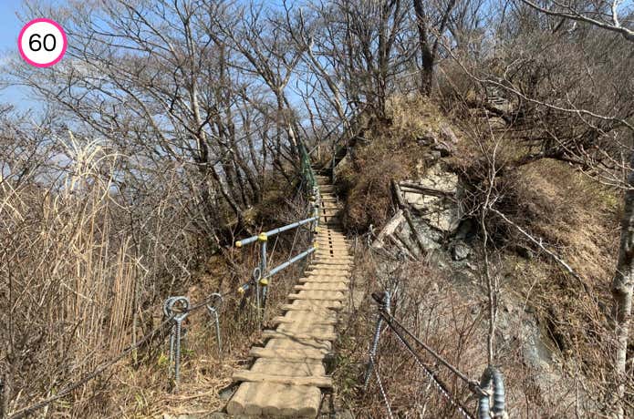 鞍部にかけられた橋