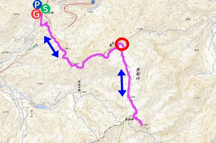 荒船山登山ルート