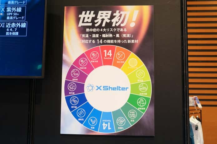 ワークマン「X Shelter」 14の機能