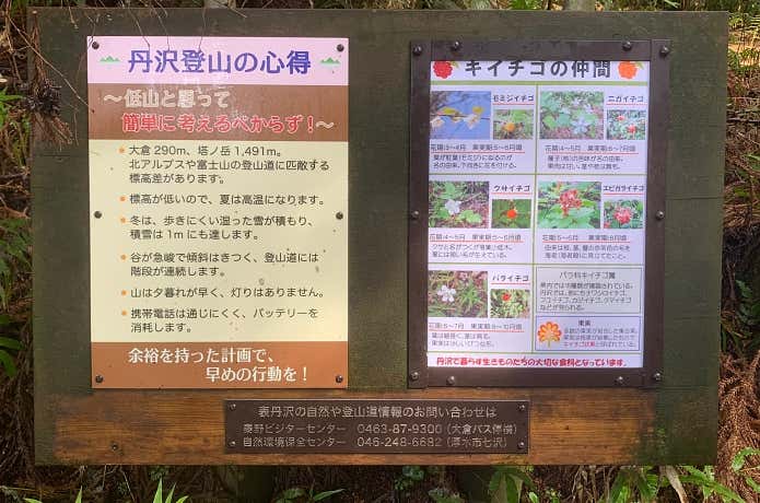 登山口付近の注意看板
