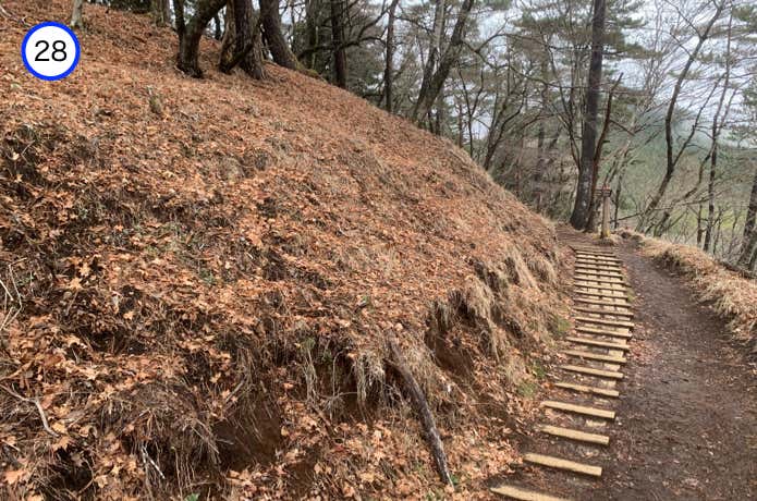 堀山のトラバース