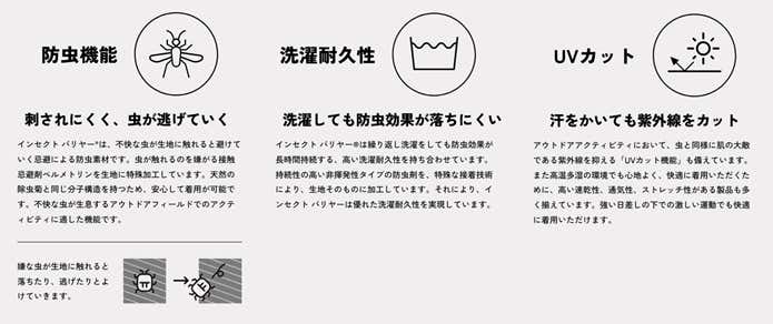 インセクト バリヤーの機能