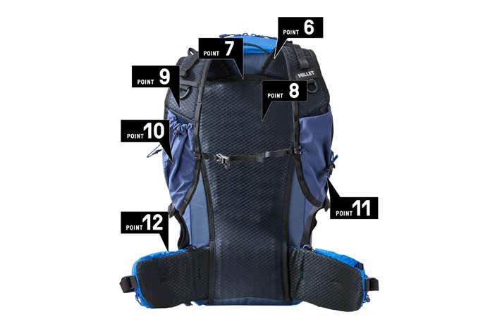 12の機能6から12