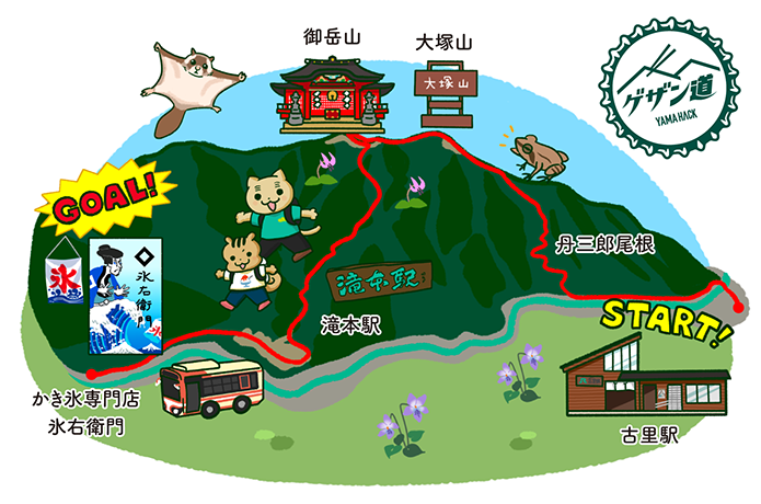 御岳山〜氷右衛門のゲザン道のマップ