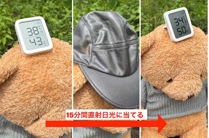 直射日光のもとで、どれくらい頭を熱から守れるのかを検証