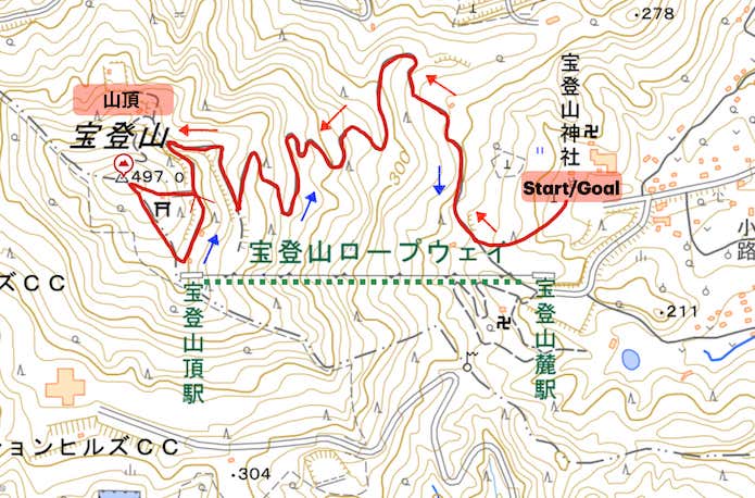 宝登山おすすめコース地図
