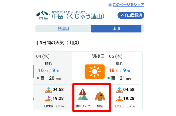 山頂天気
