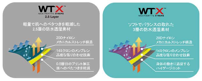 カリマーWTX