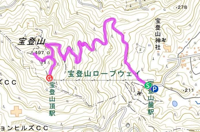寳登山神社〜宝登山