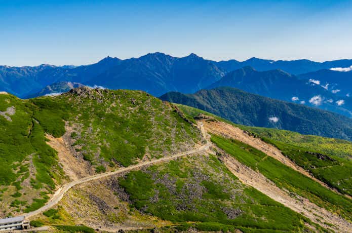 剣ヶ峰からの槍・穂高連峰