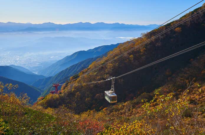 駒ヶ岳ロープウェイ千畳敷駅から南東側の朝の風景
