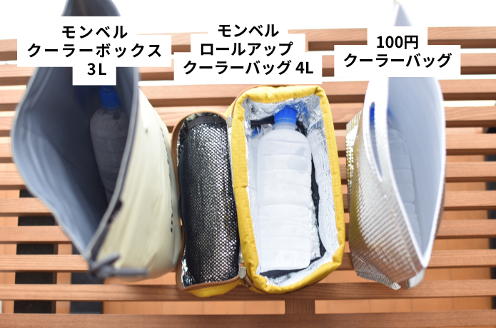 クーラバッグテスト