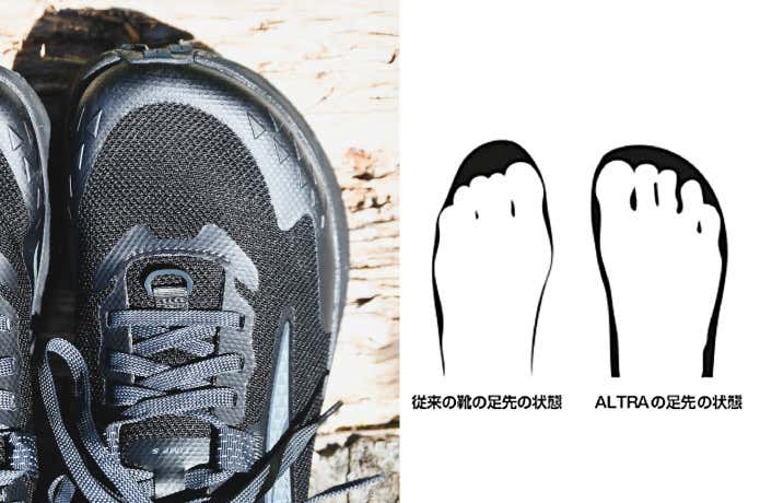 ALTRAのフットシェイプを解説