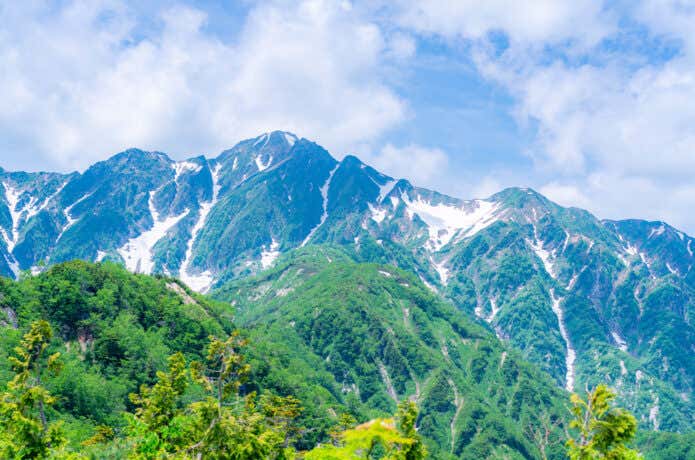 小遠見山からの絶景