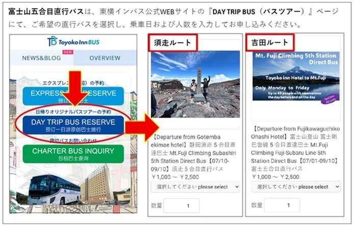 東横インバス公式WEBサイト