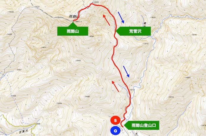 雨飾山コース・概要