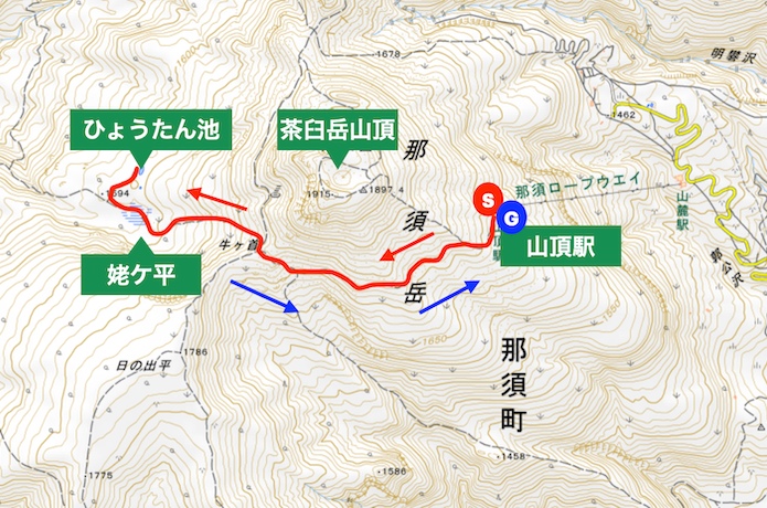 トレッキングコース概要