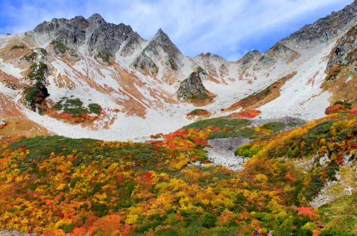絶景紅葉の穂高連峰涸沢カール