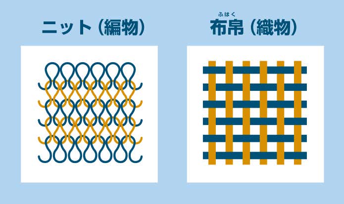 ニットと布帛の違い