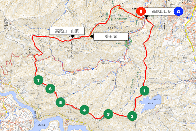 南高尾・セブンサミッツコース概略図