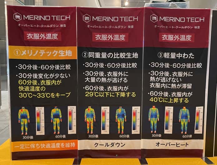 ワークマン メリノテックのウ衣服内温度の試験結果