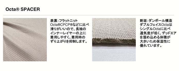 カリマーの機能素材Octa® SPACERの説明