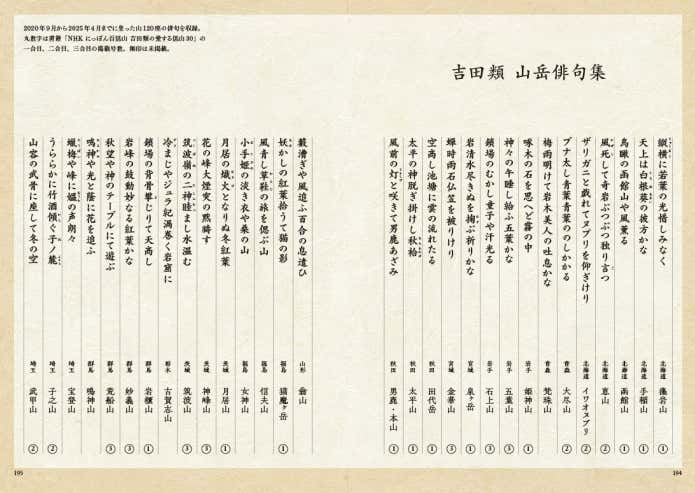 「吉田類 山岳俳句集」