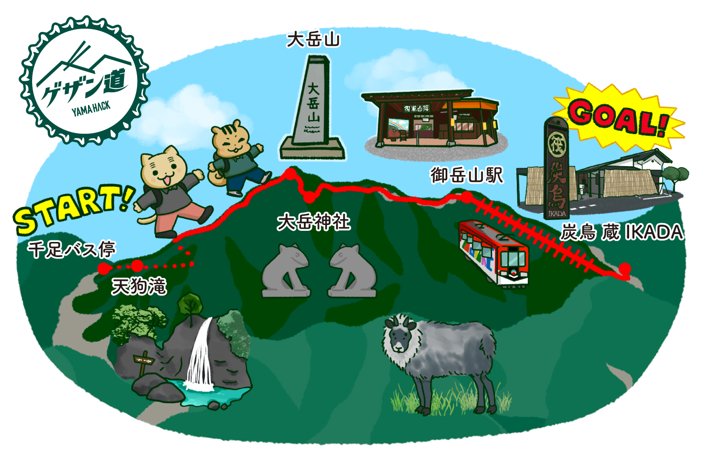 大岳山マップイラスト