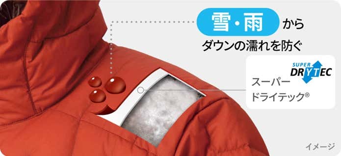 生地メーカー説明画像1