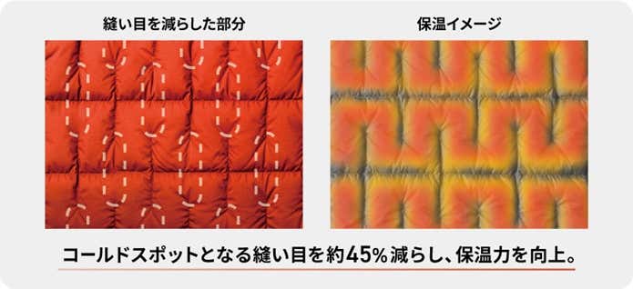キルトパターンメーカー説明画像