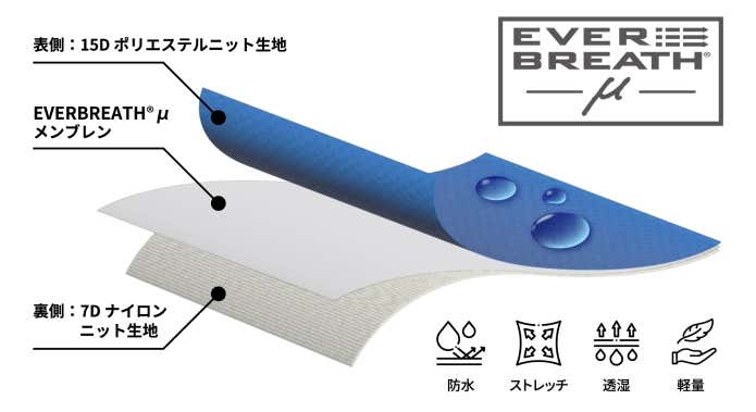 エバーブレスμの構造