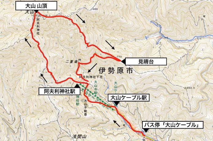 大山登山コース・概略図
