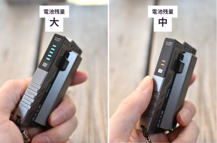 BT-22インディケーター