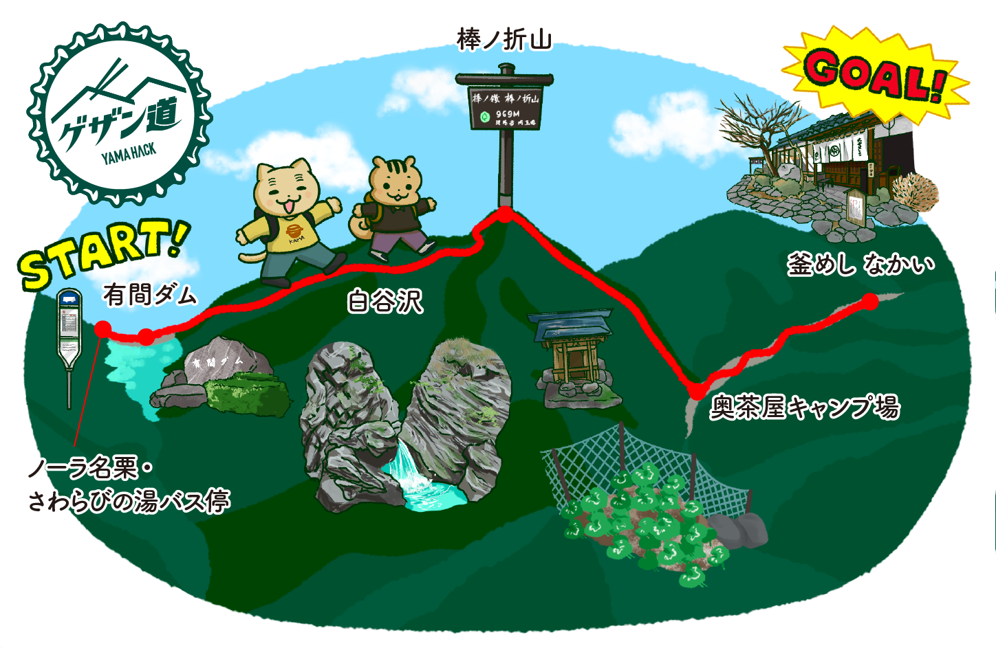 棒ノ折山〜釜めしなかいのゲザン道マップ