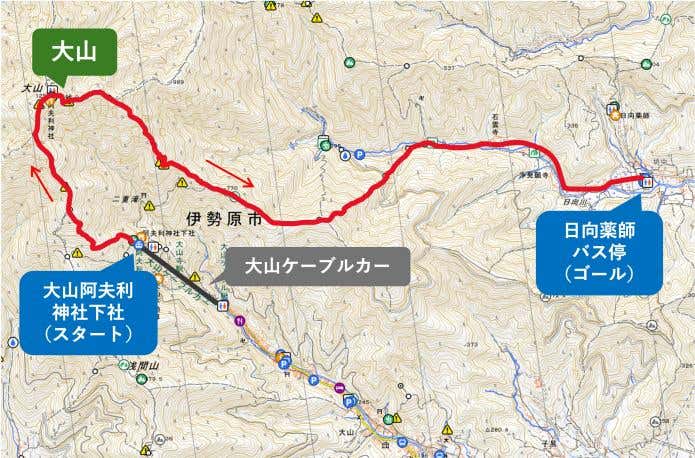 大山おすすめコースマップ