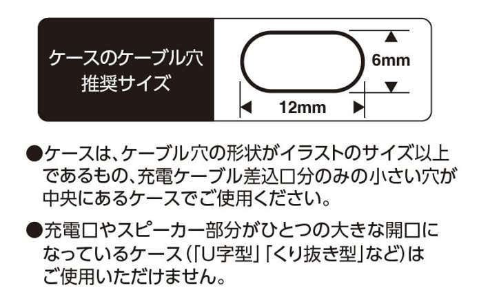 ケーブル穴の推奨サイズ