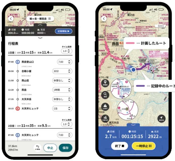 インターフェース