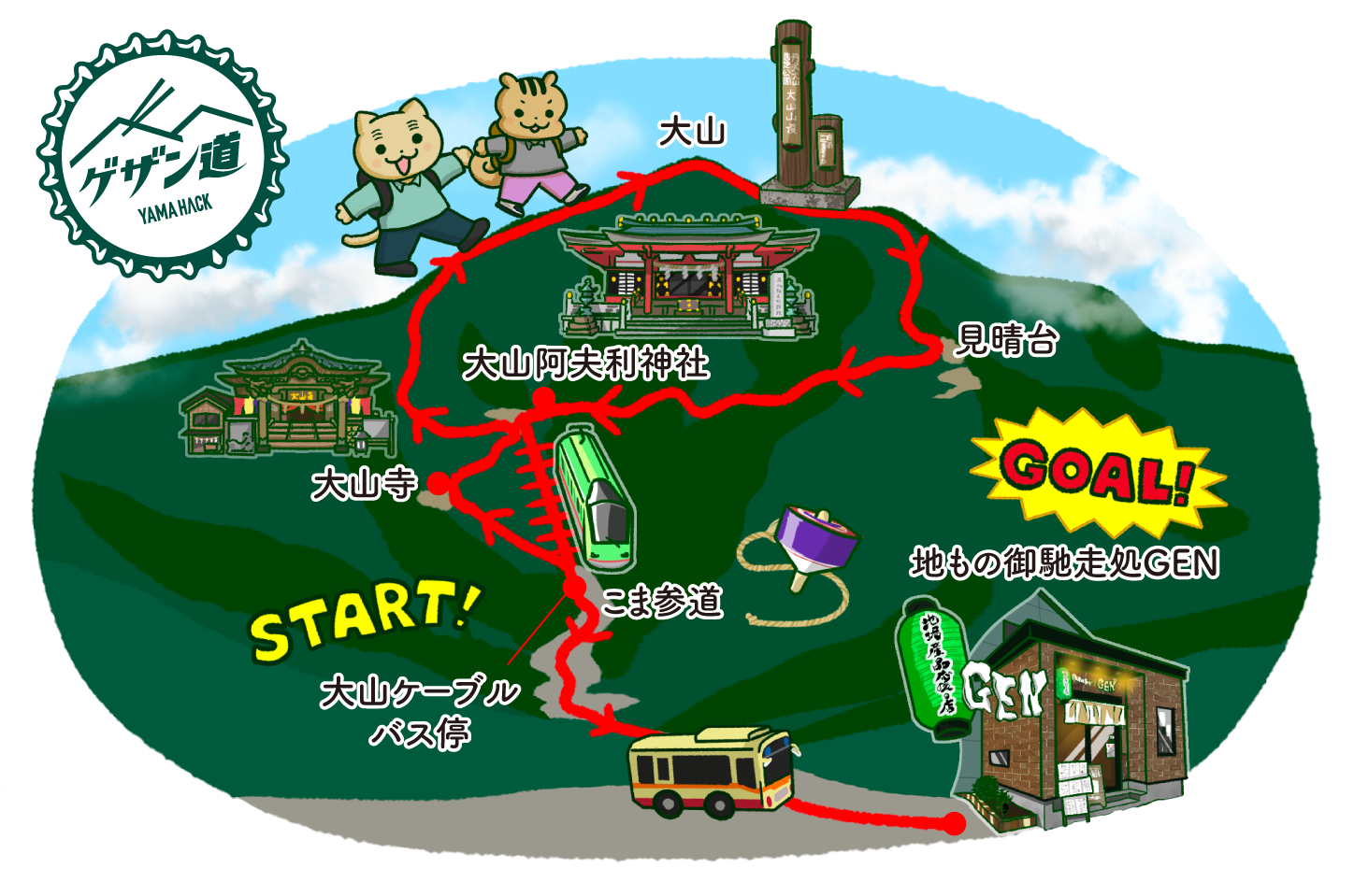 大山から地もの御馳走処GENまでのルートをイメージしたイラストマップ