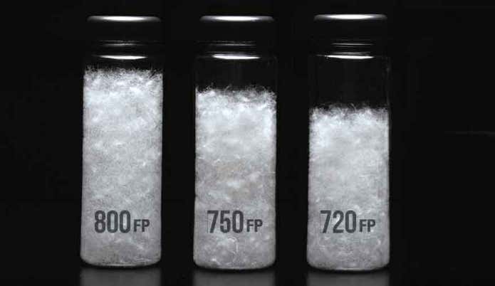 フィルパワーによる復元力の違い