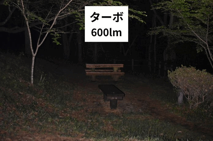 TINI3 ベンチ