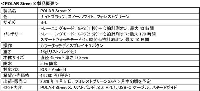 POLAR Street X製品概要