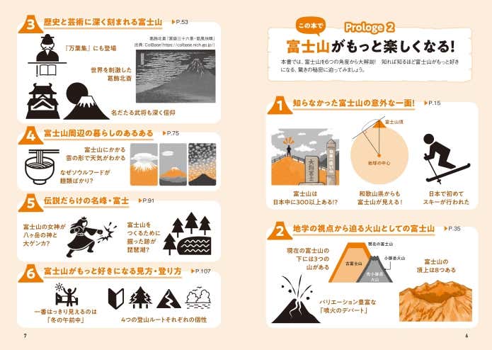 親しみやすい図解と分かりやすい解説で、数々の「知られざる秘密」に迫ります。