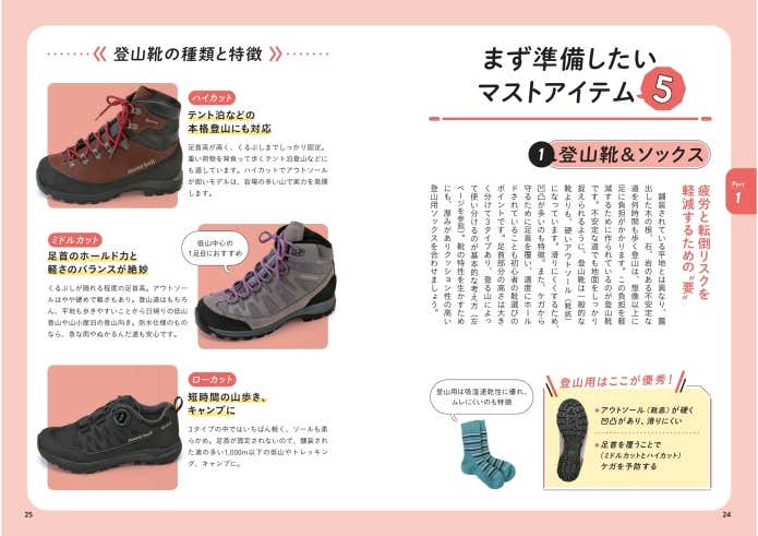 失敗しない道具選び