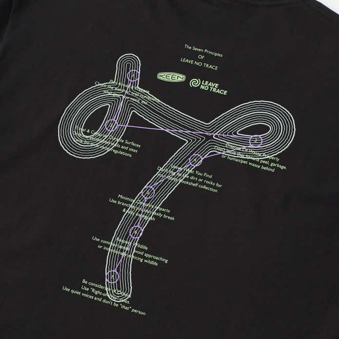 Tシャツのバックプリント