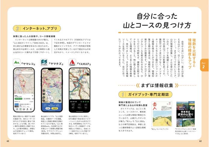 計画術