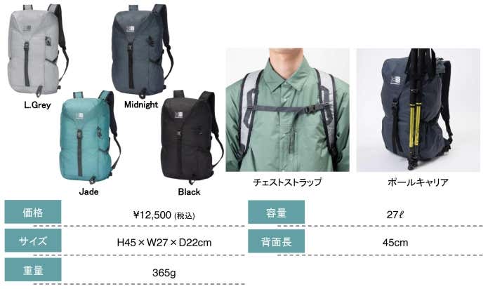 アタックザックにぴったり。「mars top load 27」