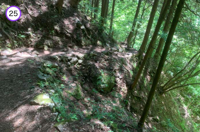 滑落に注意
