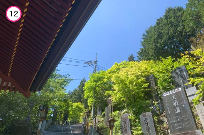随身門をくぐる