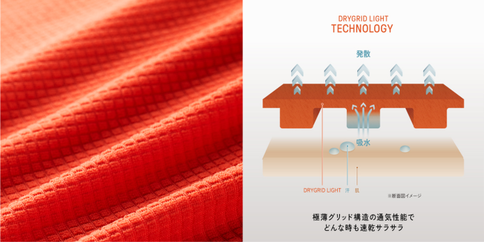DRYGRID LIGHT|登山やハイキング向けのバランス型